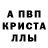Альфа ПВП крисы CK Zaurbek Bizikov